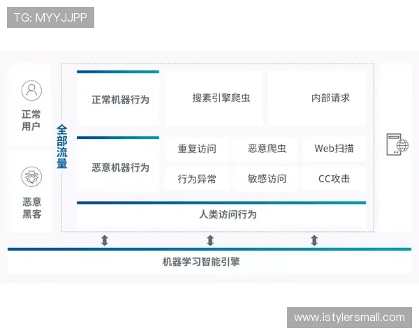 乐鱼买球网站注册流程详解，快速开启你的线上体育投注之旅